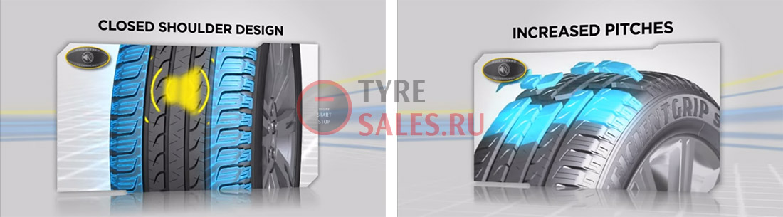 тихая резина Goodyear EfficientGrip SUV